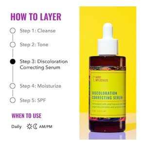 DICOLORATION CORRECTING SERUM